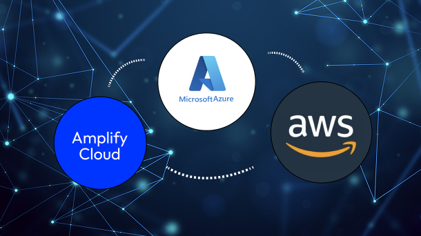 Graphic featuring Microsoft Azure, AWS, and AmplifyCloud.