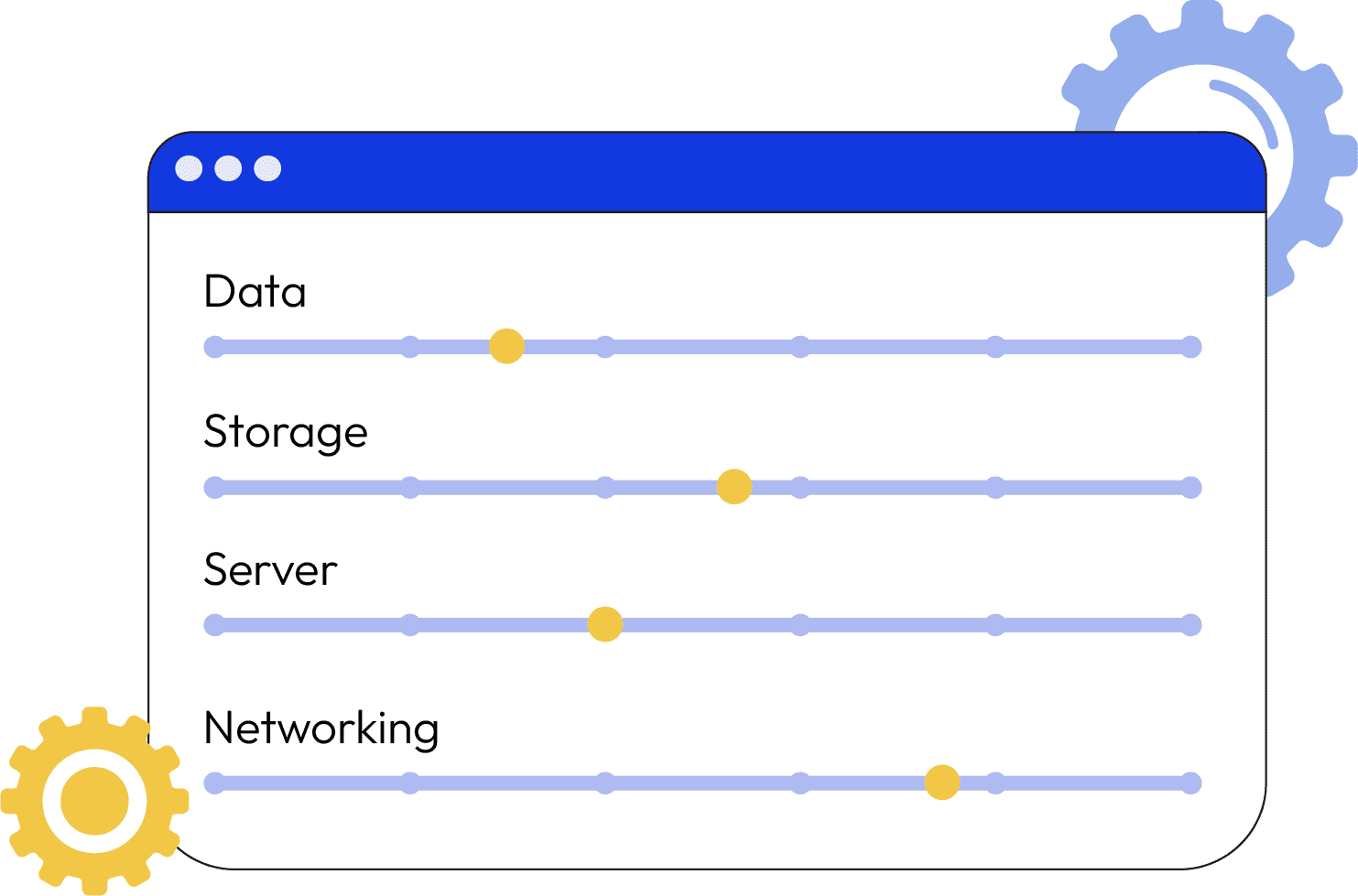 Visual of a sliding settings menu for managing cloud resources.
