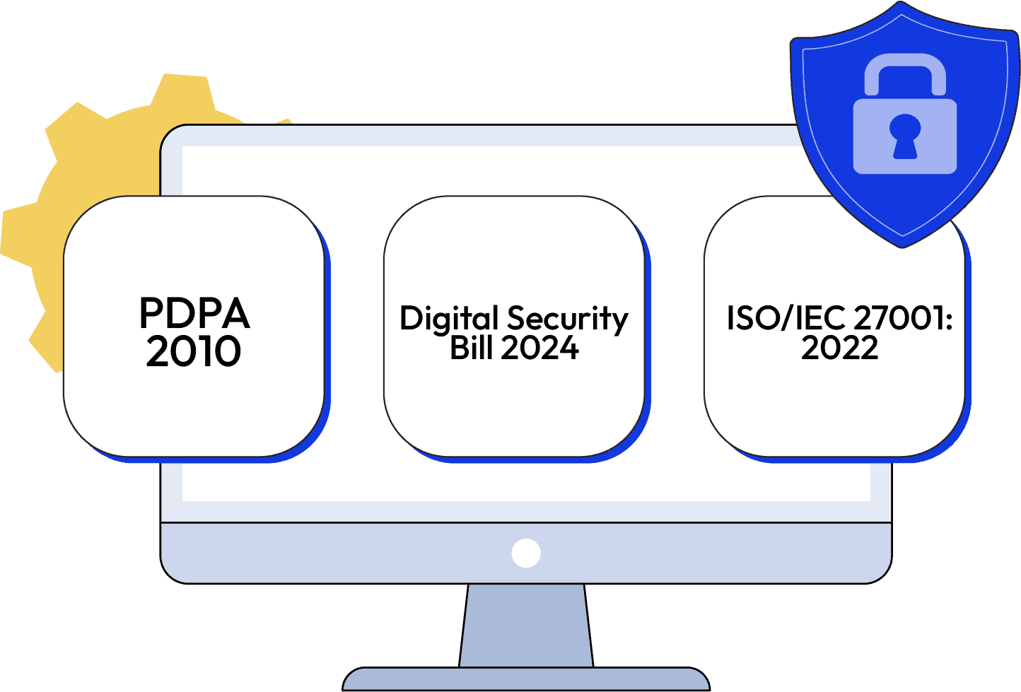 Visual element of a cloud infrastructure with cybersecurity certifications.